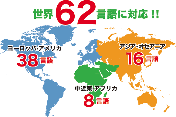 世界62言語に対応!!