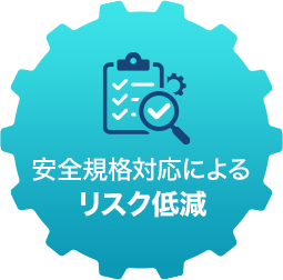 リスク低減