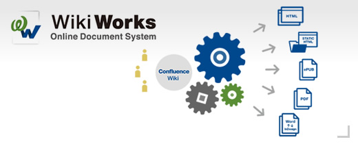 Wiki Works